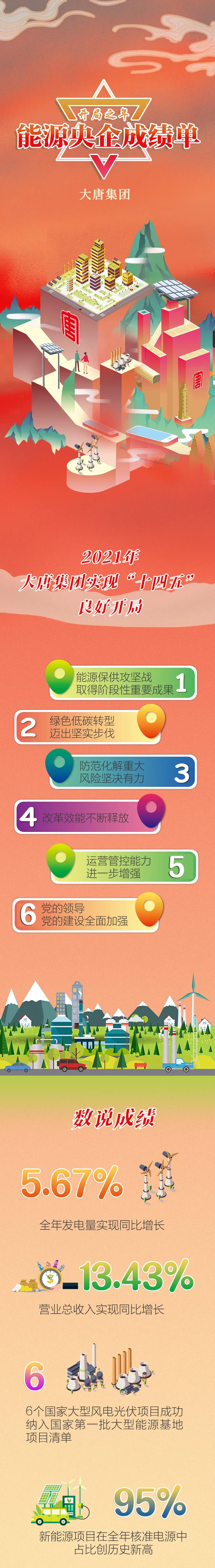 �й�����������(304am-VIP��֤)����-Official Platform