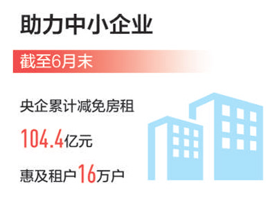 й(304am-VIP֤)-Official Platform