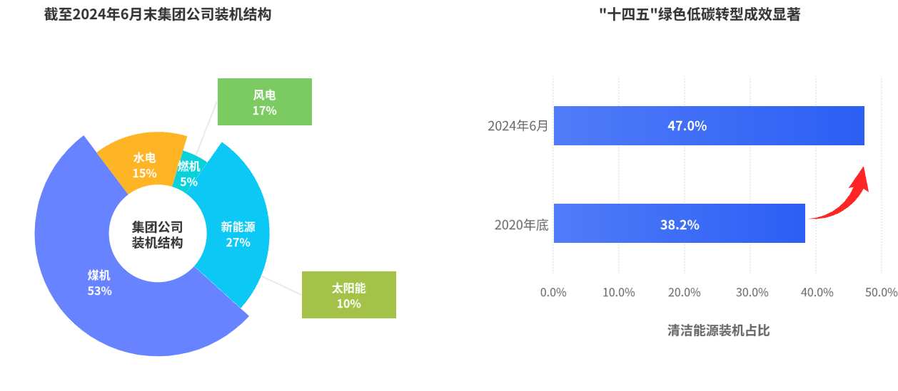 й(304am-VIP֤)-Official Platform
